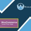 Tiered Pricing Table for WooCommerce - WorldPress IFY