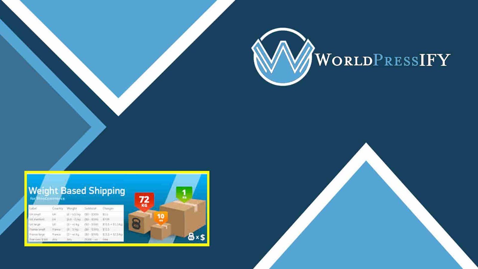 WooCommerce Weight Based Shipping By DanGoodMan - WorldPress IFY WooCommerce Weight Based Shipping By DanGoodMan - WorldPress IFY