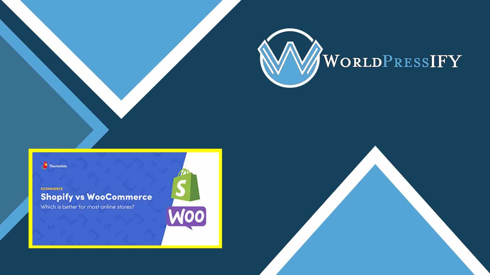 WooCommerce Private Store - WorldPress IFY